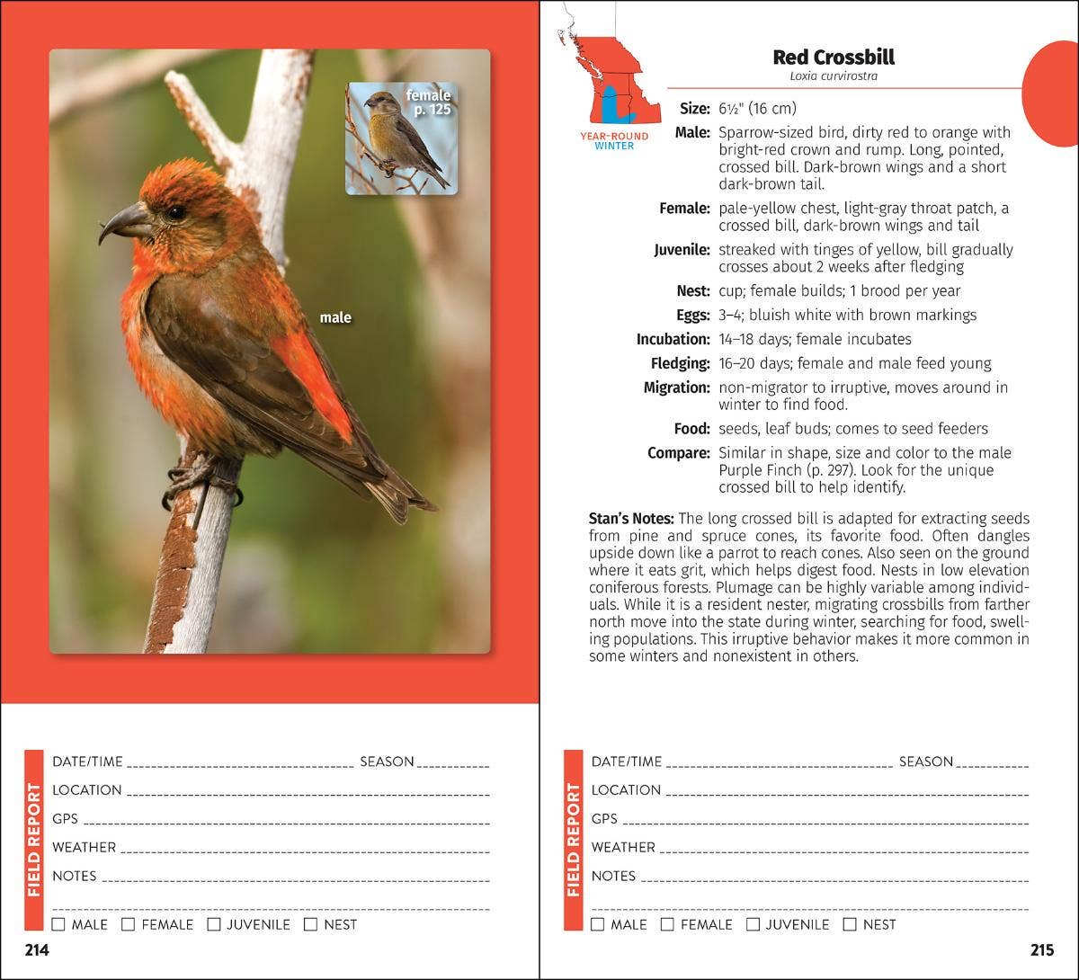 Pacific Northwest Birding Companion