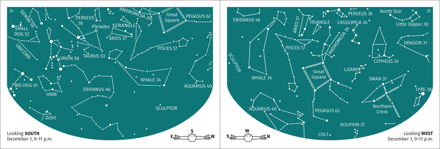 Constellation Finder – 2nd Edition | Illustrated Night Sky Guide for Stargazers
