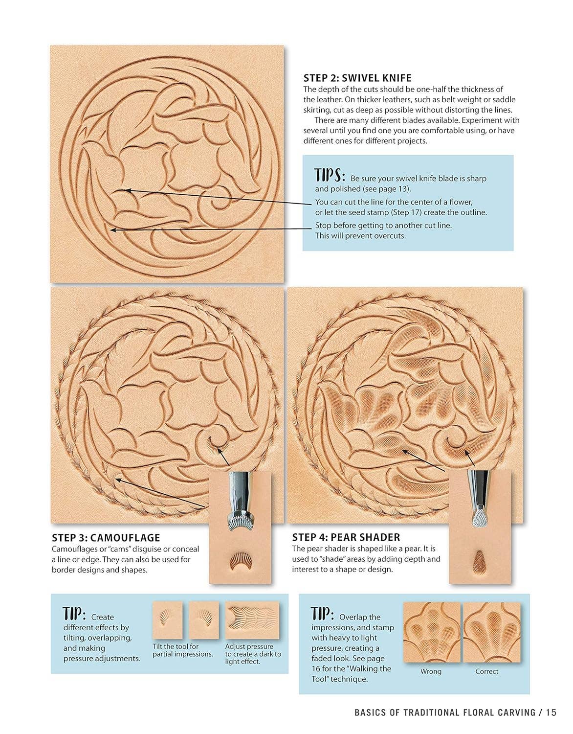 Get Started in Leathercrafting - Step-by-Step Techniques
