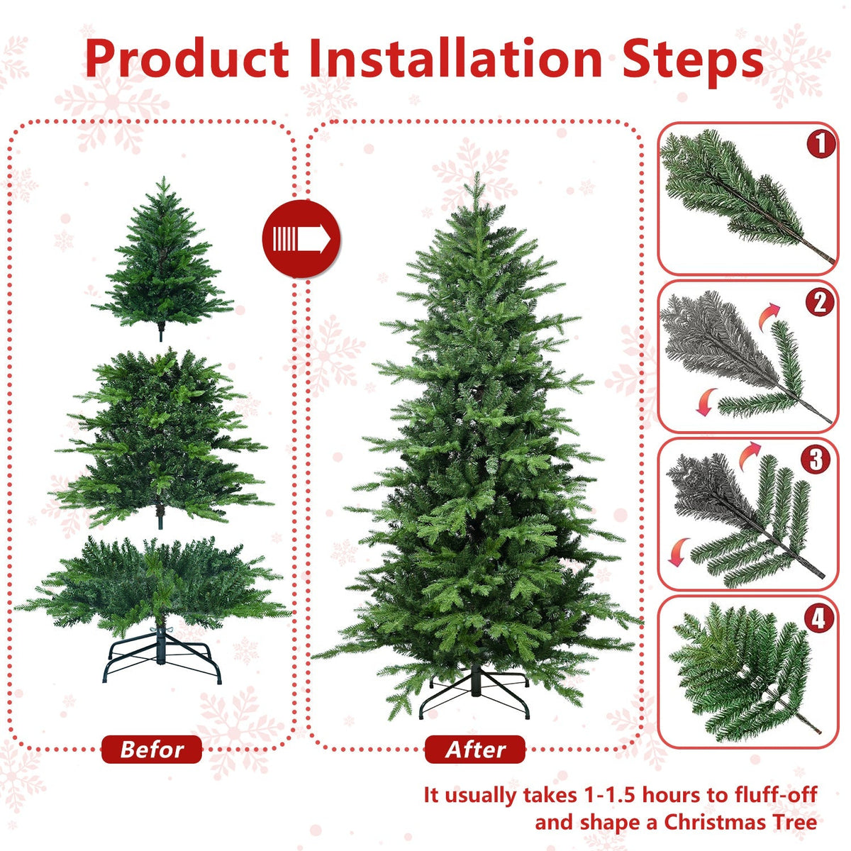 4FT Green PVC and PE Christmas Tree with 919 Tips