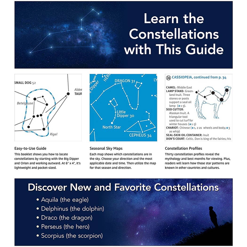 Constellation Finder – 2nd Edition | Illustrated Night Sky Guide for Stargazers