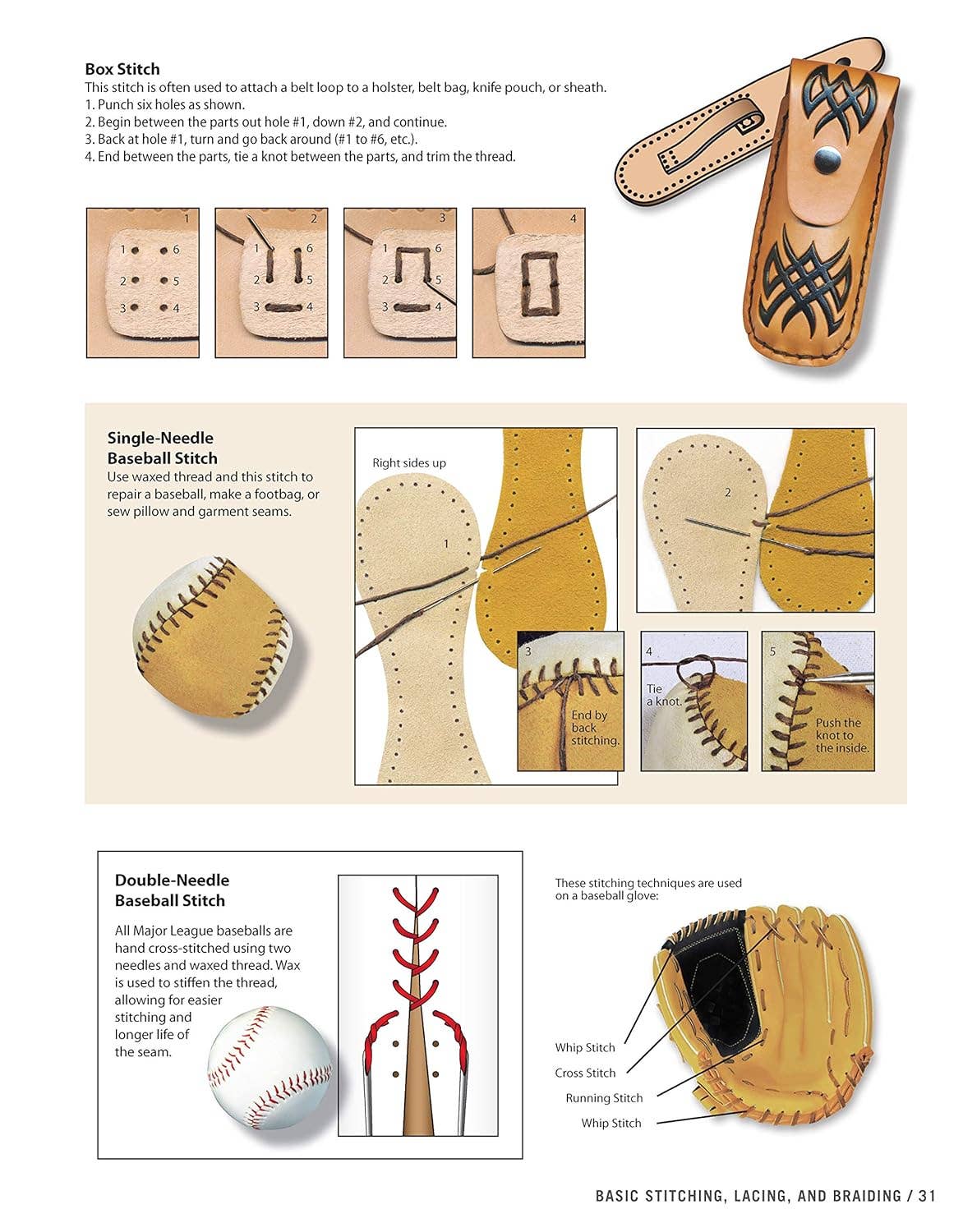 Get Started in Leathercrafting - Step-by-Step Techniques