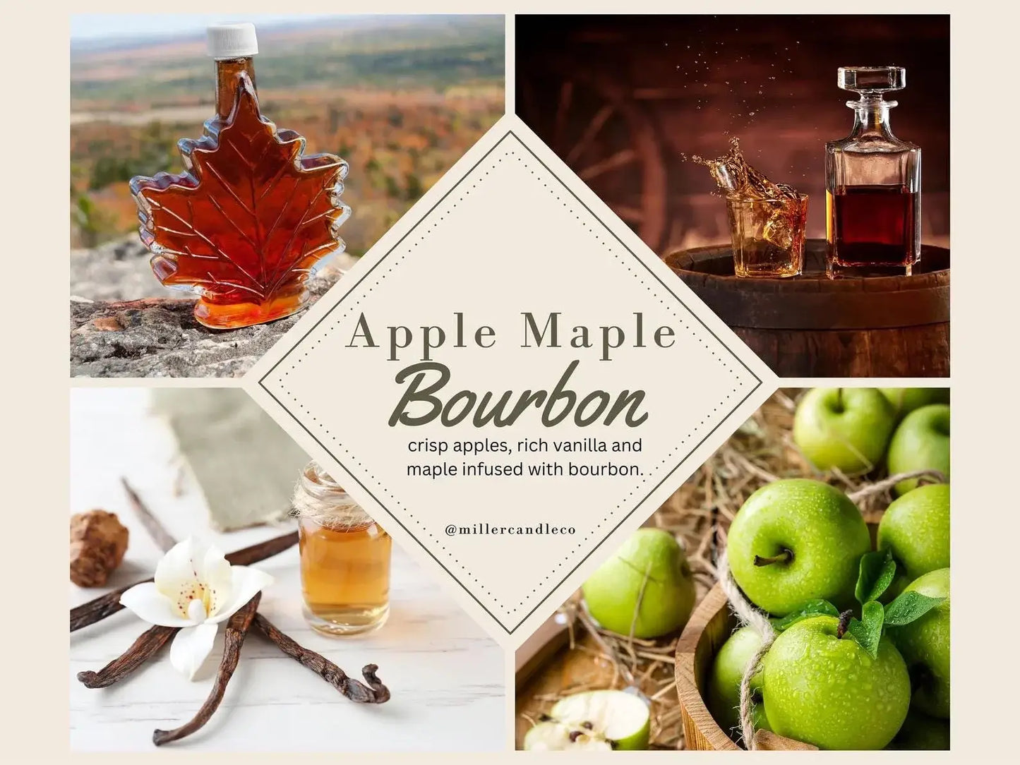 Goat Milk & Honey Lotion-Fall Collection