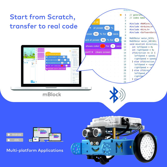Coding e-Bot Kit