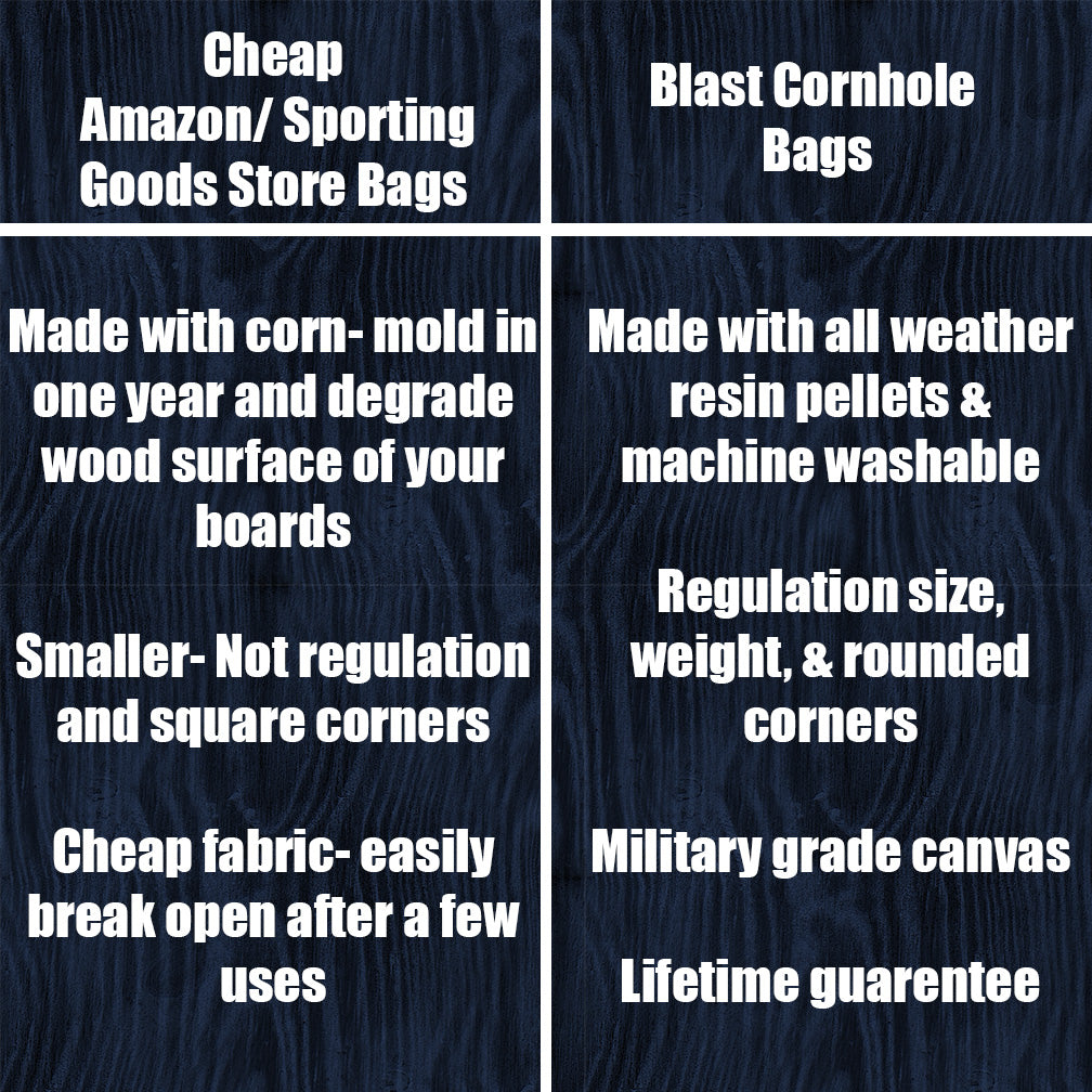 Brown and Blue Striped Cornhole Boards