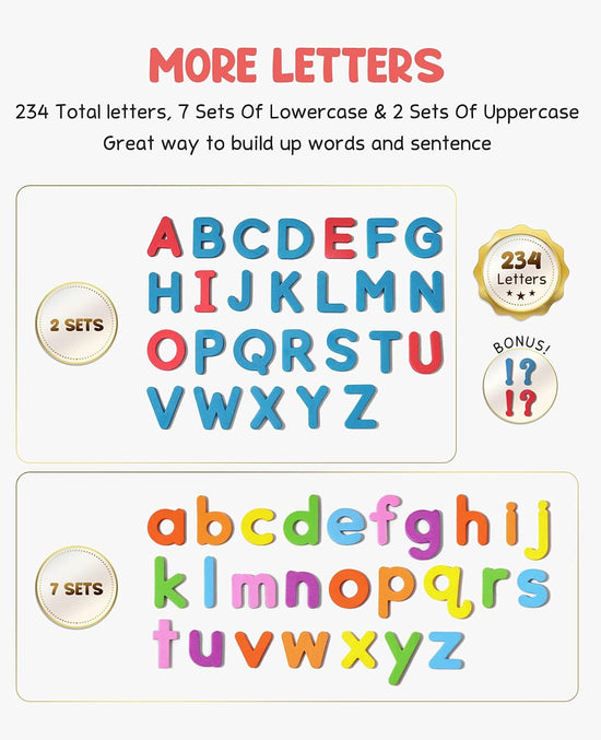 Spell Build Imagine Magnetic Alphabet Learning Set for Kids Ages 3+