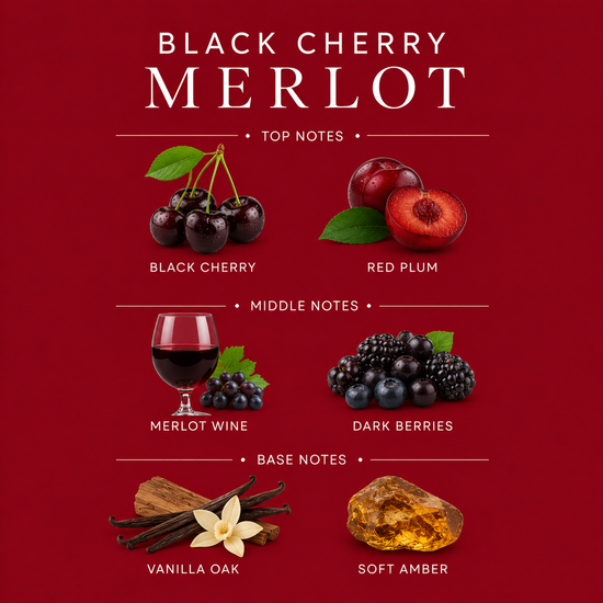 Black Cherry Merlot Room Spray