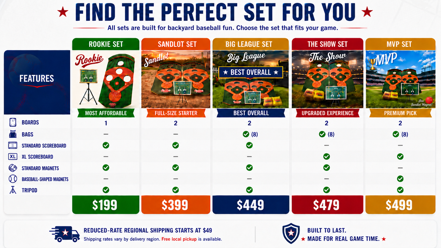 Big League Set | Ballbag Toss Game Set + Bags