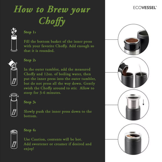 Choffy Brewed Cacao - Medium Roast Starter Kit