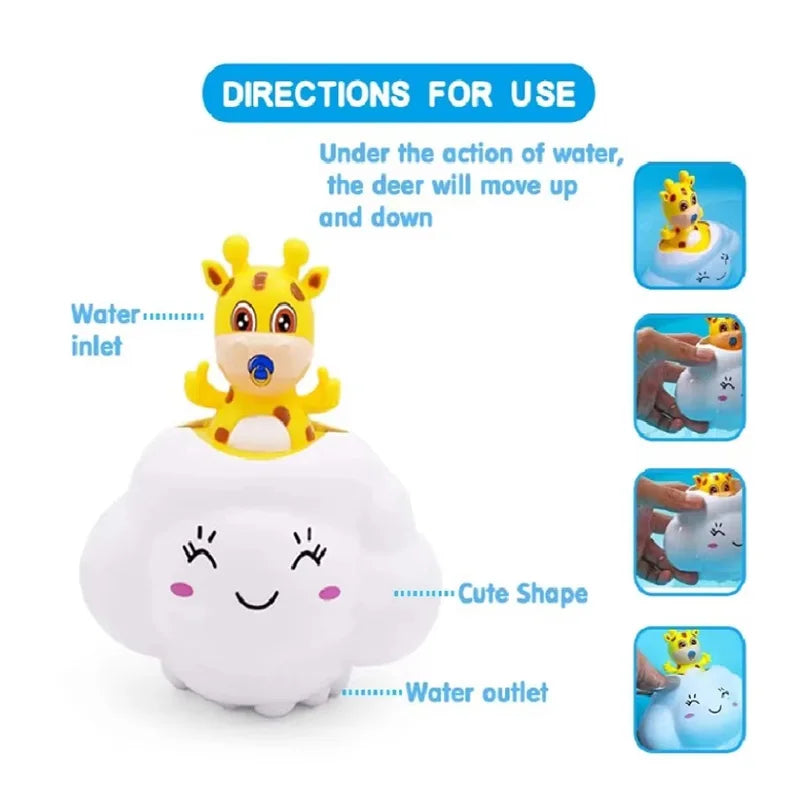 Baby Bath Toy – Cute Cloud Water Sprayer & Swimming Bath Toy