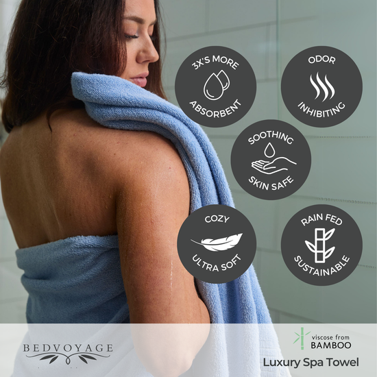 Quick-Drying Bamboo Spa Towel Set - Viscose from Bamboo + Cotton - 6pc - Ocean