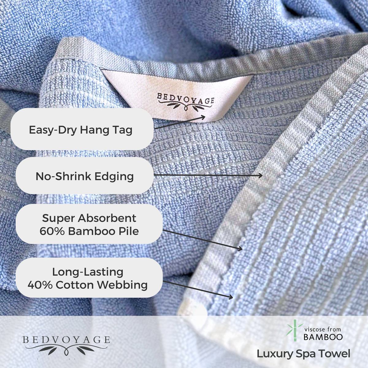 Quick-Drying Bamboo Spa Bath Towel - Viscose from Bamboo + Cotton - Ocean