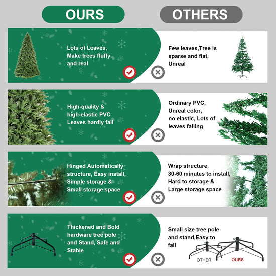 4ft Premium PE & PVC Artificial Christmas Tree