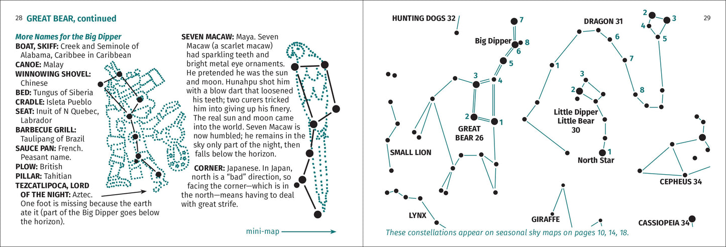 Constellation Finder – 2nd Edition | Illustrated Night Sky Guide for Stargazers