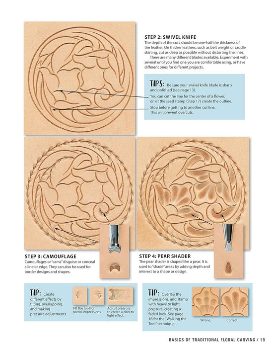 Get Started in Leathercrafting - Step-by-Step Techniques