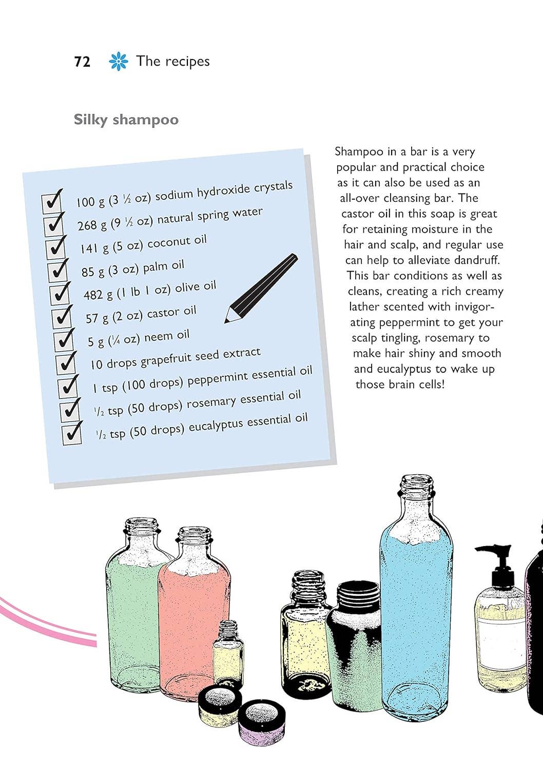 Self-Sufficiency: Soap Making with Natural Ingredients