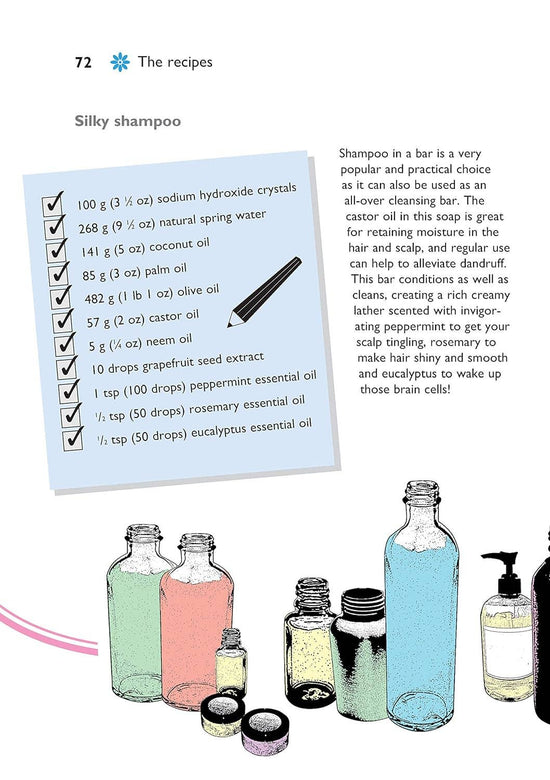 Self-Sufficiency: Soap Making with Natural Ingredients