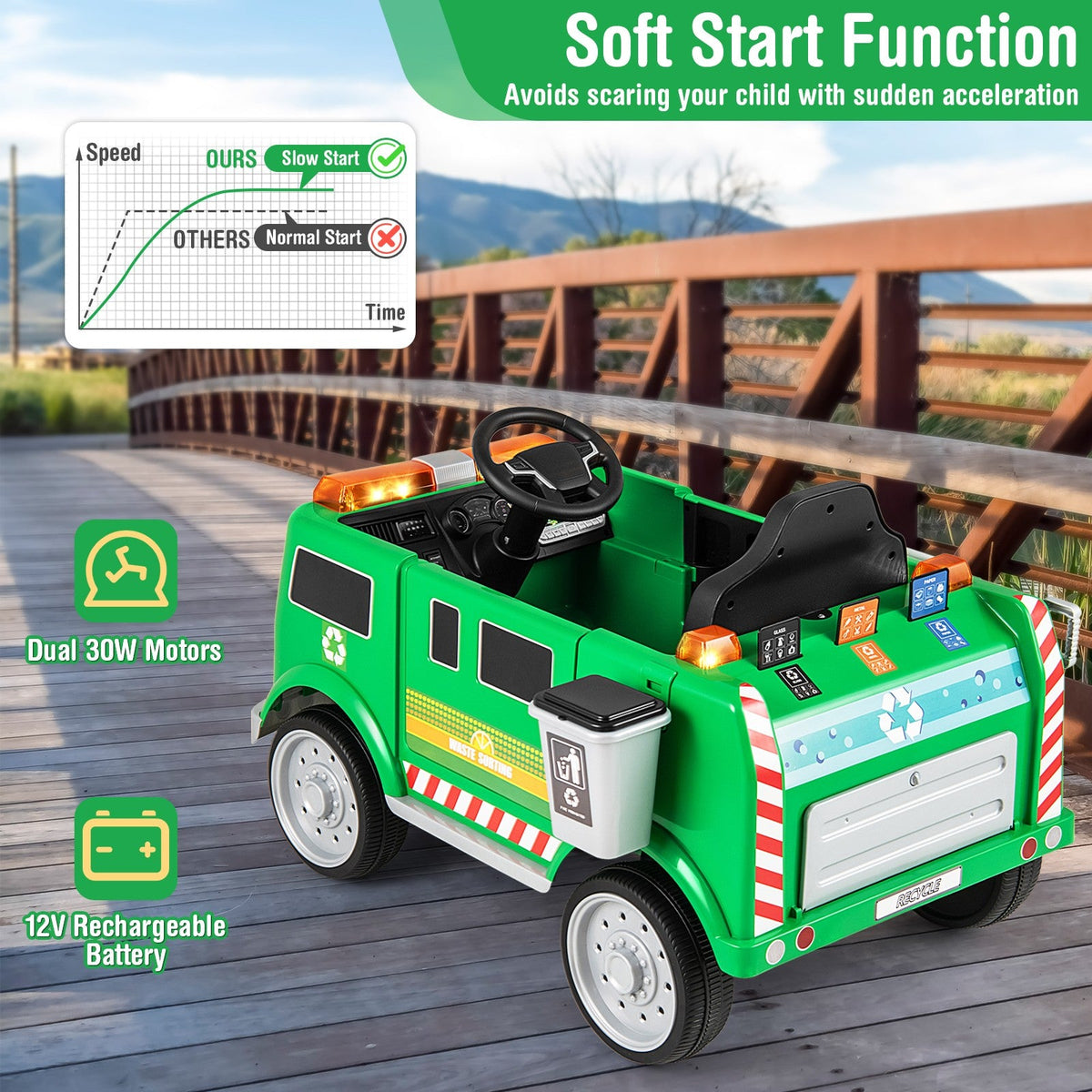Ride-On Garbage Truck with Remote Control, Trash Bin, Shovel, Lights, and Sound Effects